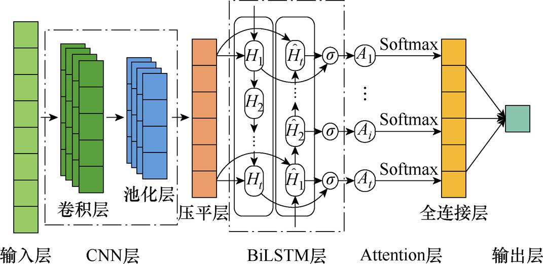 width=233.55,height=113.7