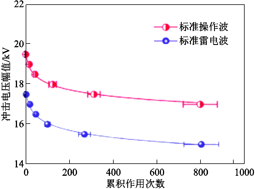 width=192.9,height=143.3