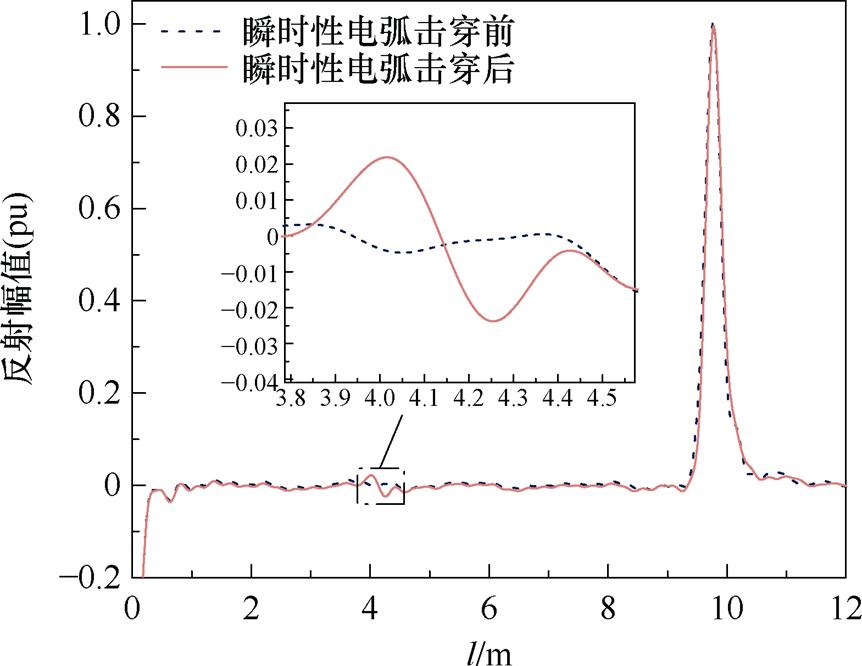 width=188.15,height=145.35