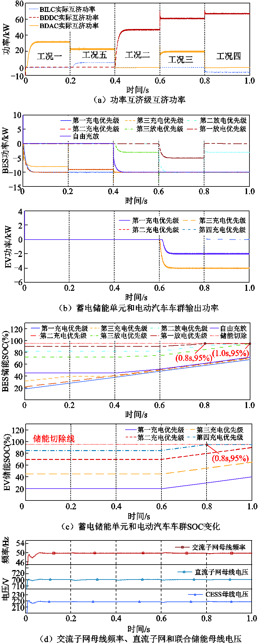 width=230.4,height=572.95