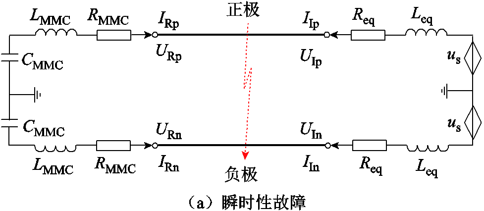 width=213,height=93