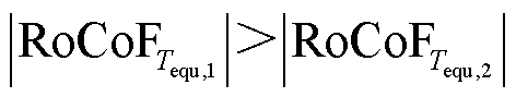 width=103,height=19.5