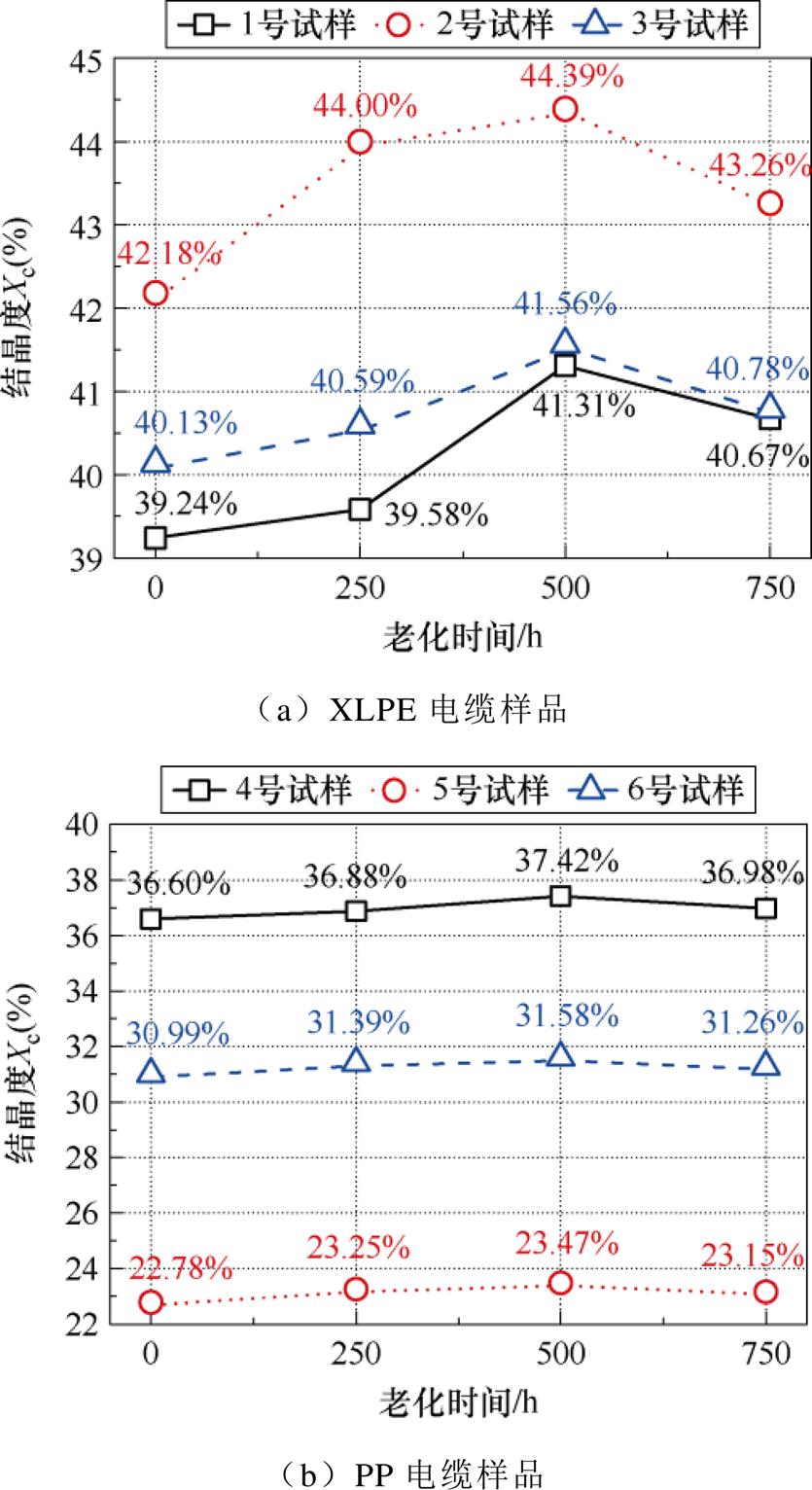 width=182.05,height=334.2