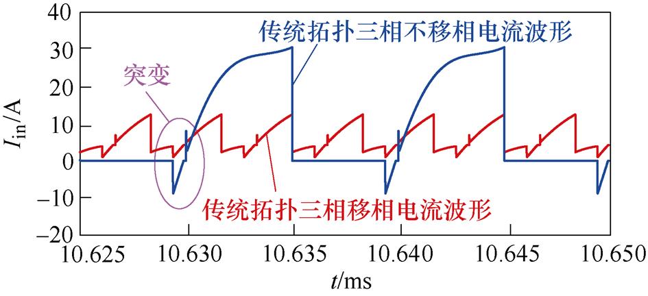 width=206.15,height=94.3