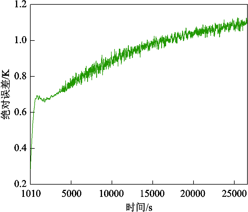 width=185.65,height=158.7