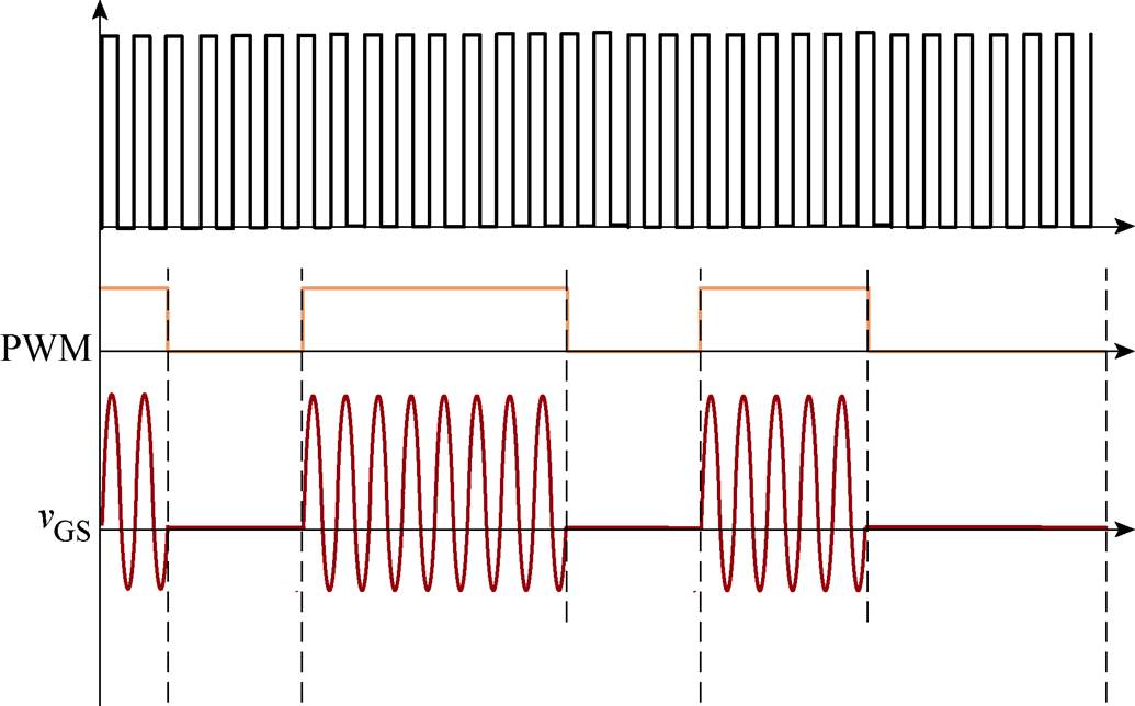 width=225.85,height=140.5