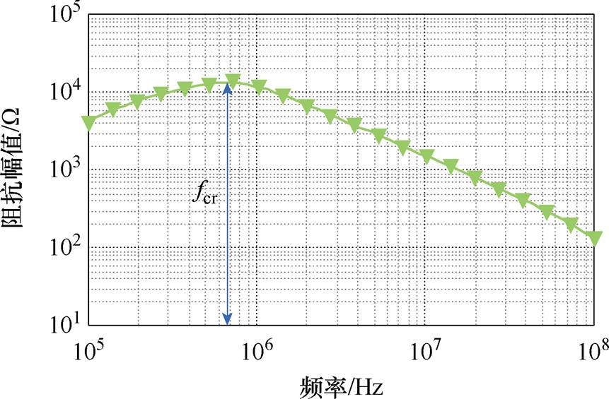 width=187.8,height=123.25
