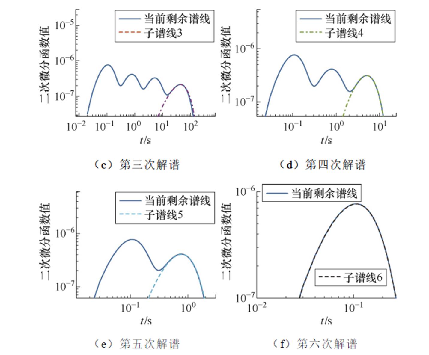 width=312.3,height=258.55