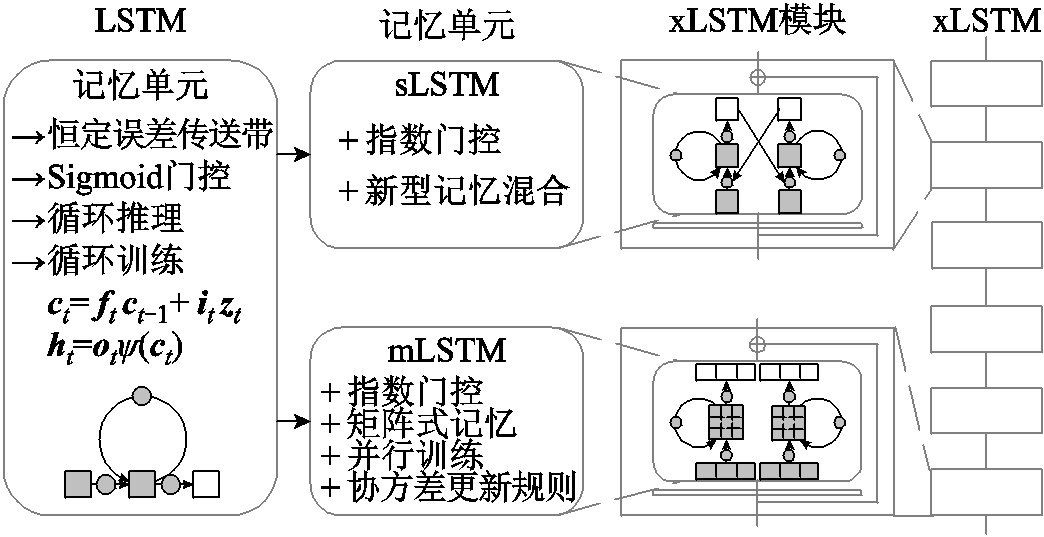 width=228,height=117