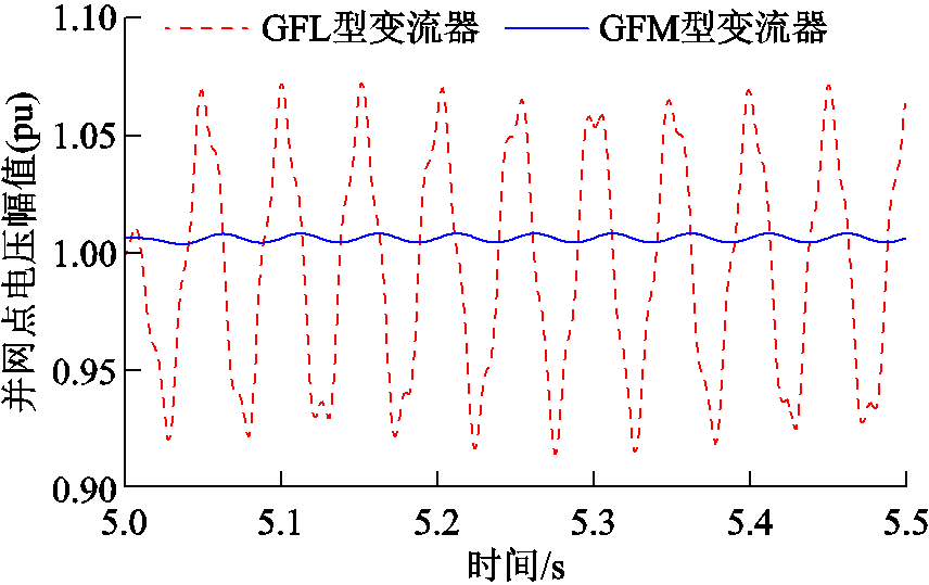 width=186.75,height=117.75