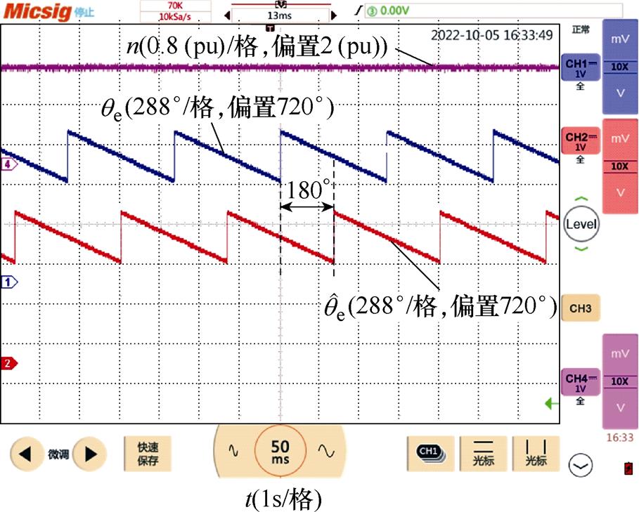 width=198.35,height=159