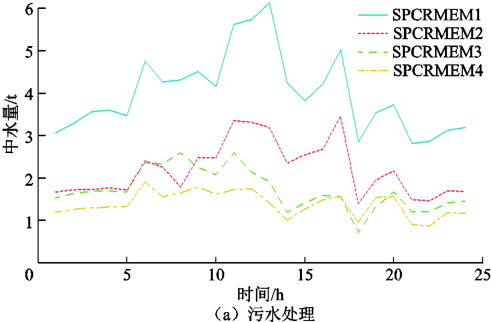 width=216.55,height=141.7