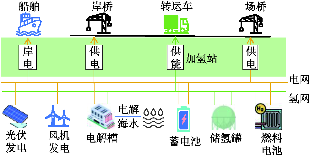width=215.25,height=108.75