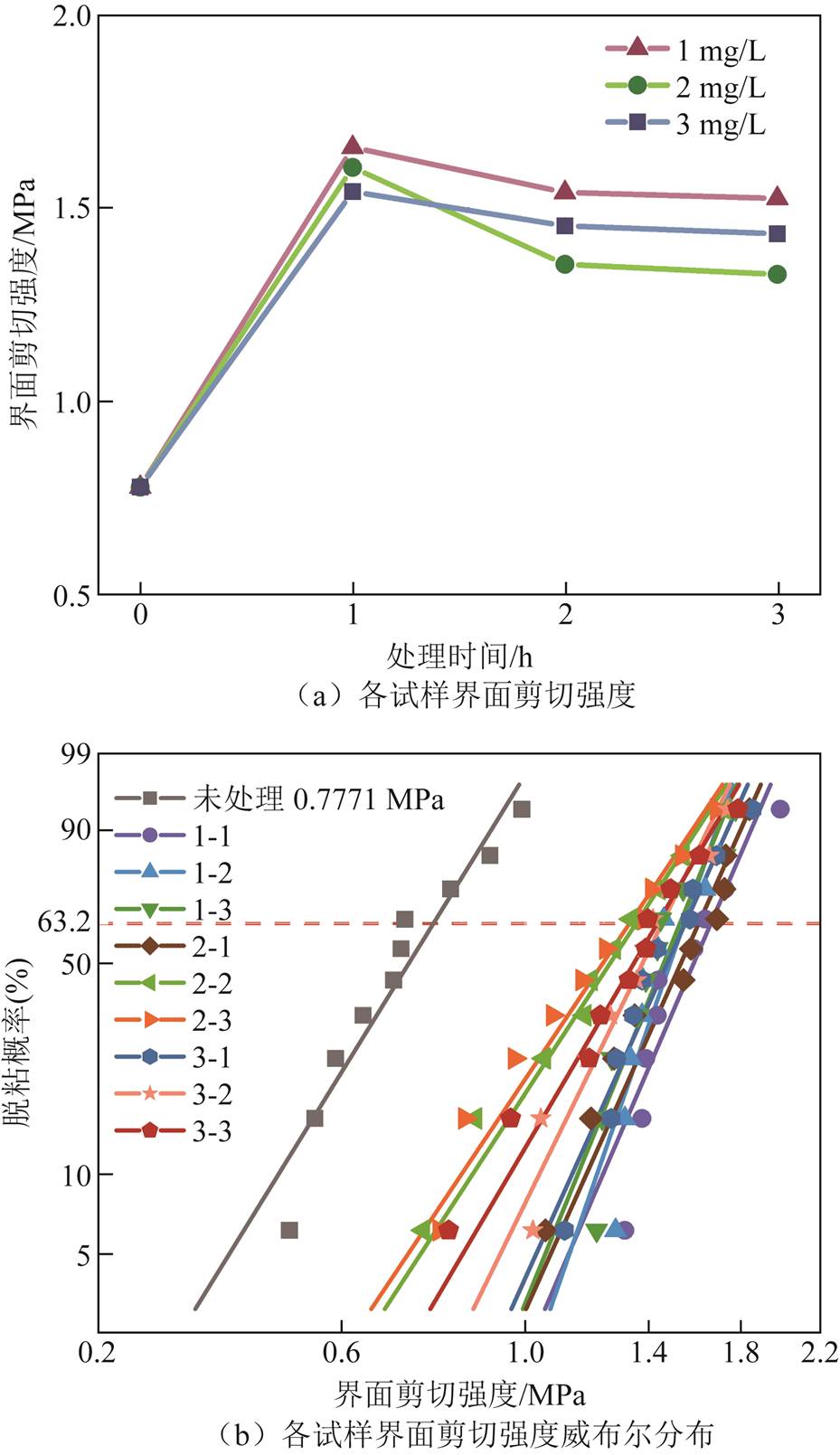 width=202.65,height=351