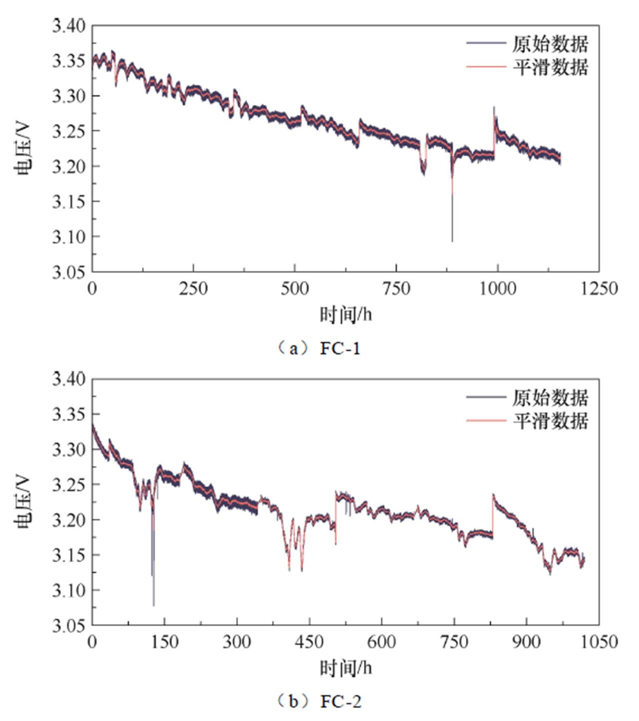 width=279.15,height=314.9