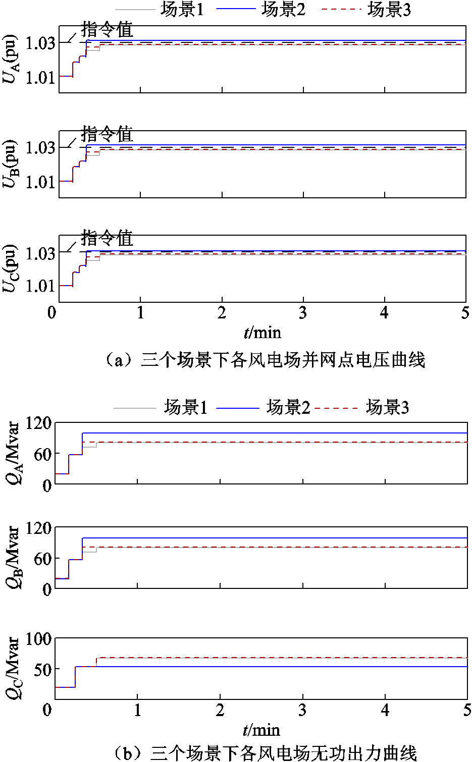width=204,height=329.25