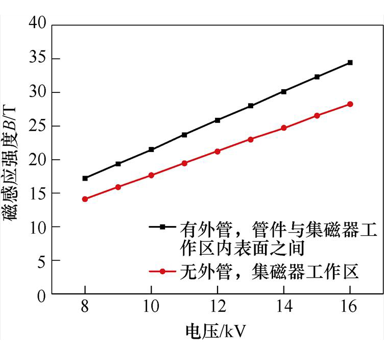 width=164.15,height=149.2