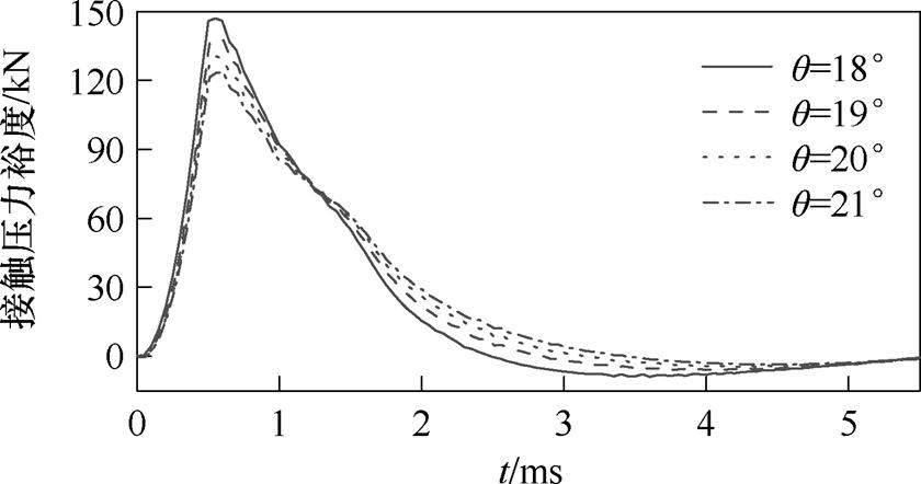 width=183.4,height=96.45