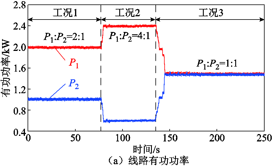 width=200.25,height=122.25