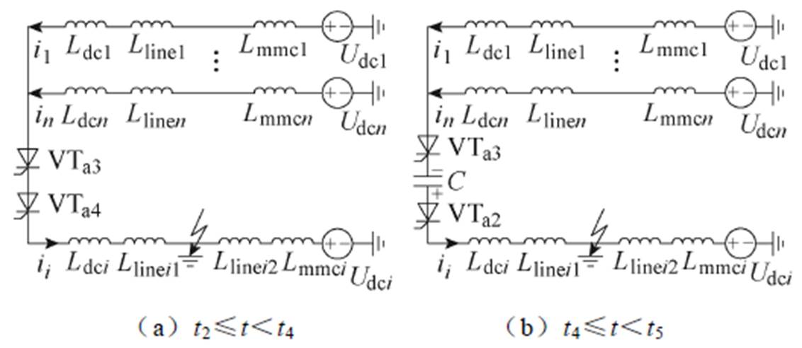 width=247.05,height=107.45