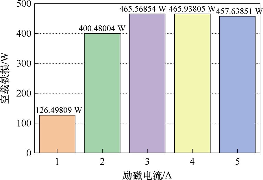 width=198.5,height=135.85