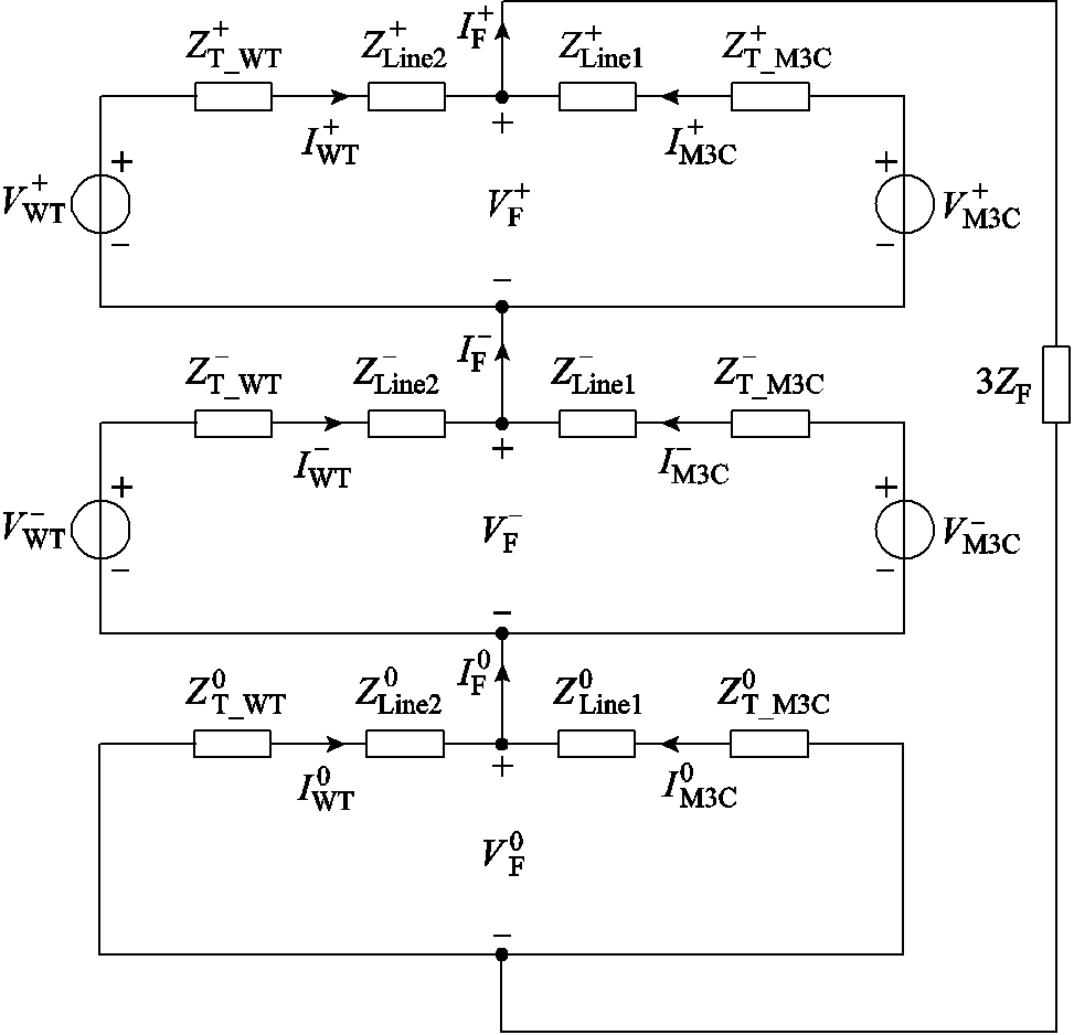 width=212.25,height=204.75