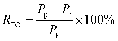 width=87.05,height=30.7