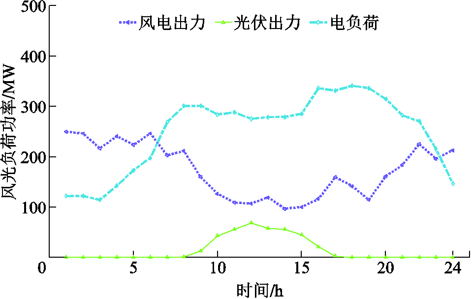width=209.25,height=132.75
