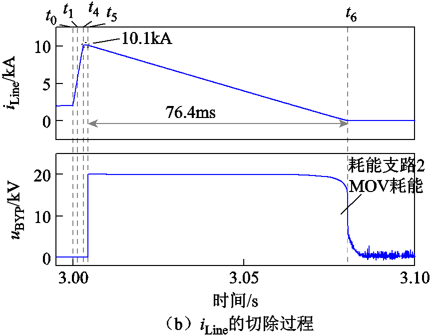 width=188.25,height=146.25