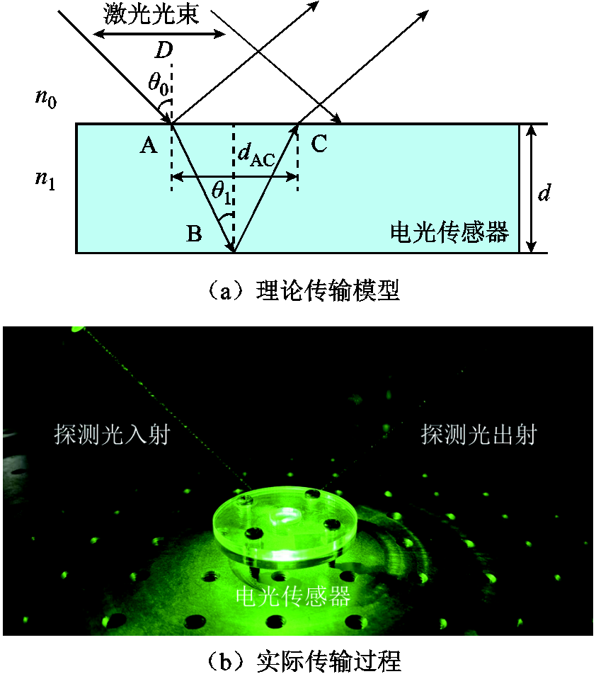 width=183.75,height=207.75