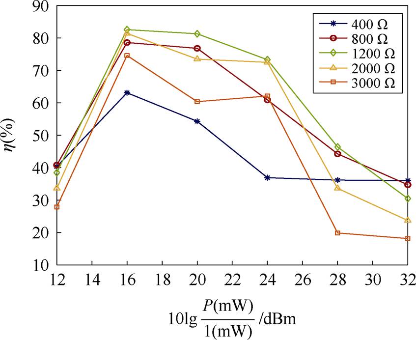 width=184.8,height=150.95