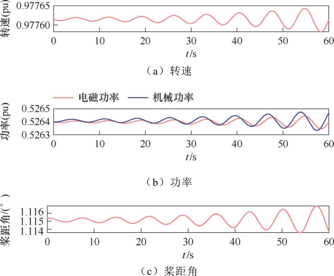 width=233.75,height=193.3