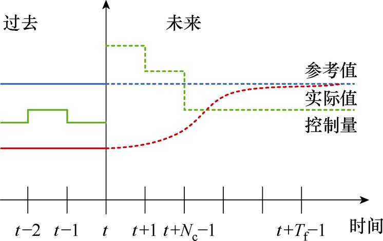width=162.7,height=102.35
