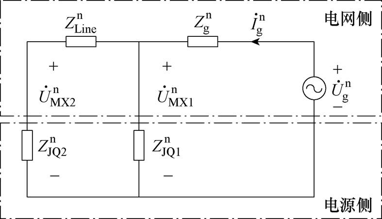 width=171.7,height=98.65