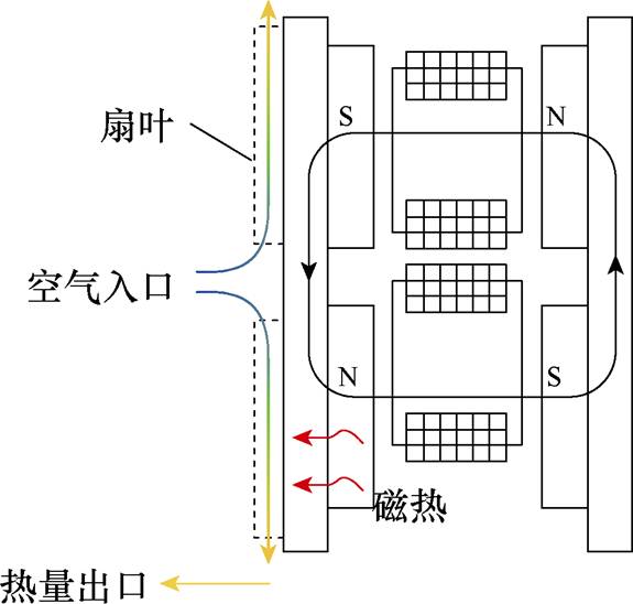 width=125.5,height=119.65