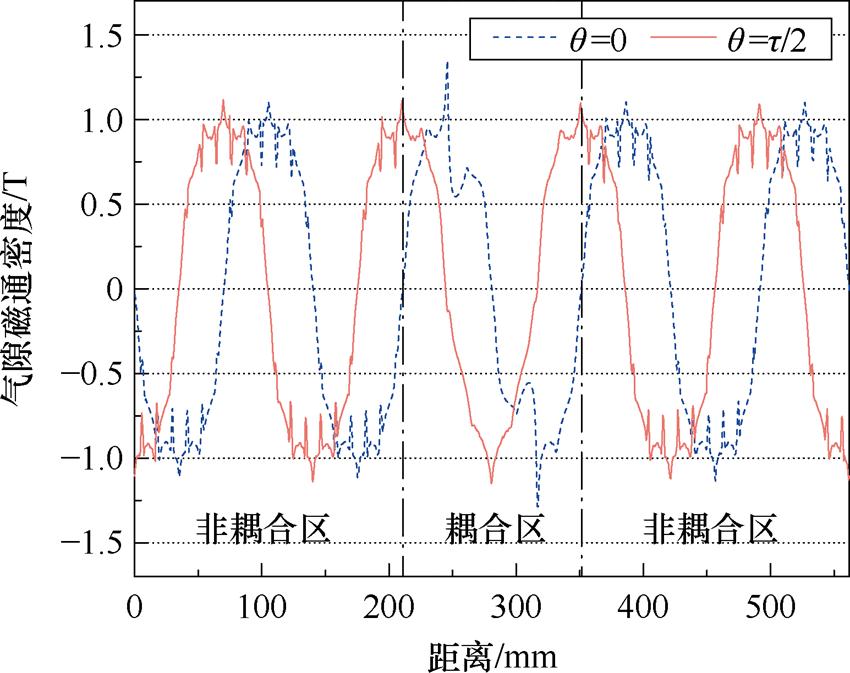 width=185.4,height=146.9