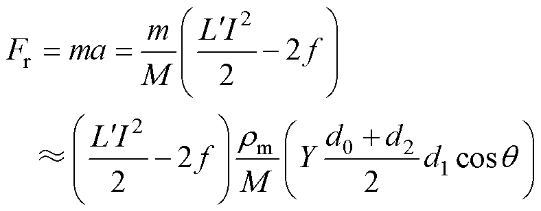width=171.85,height=67.25