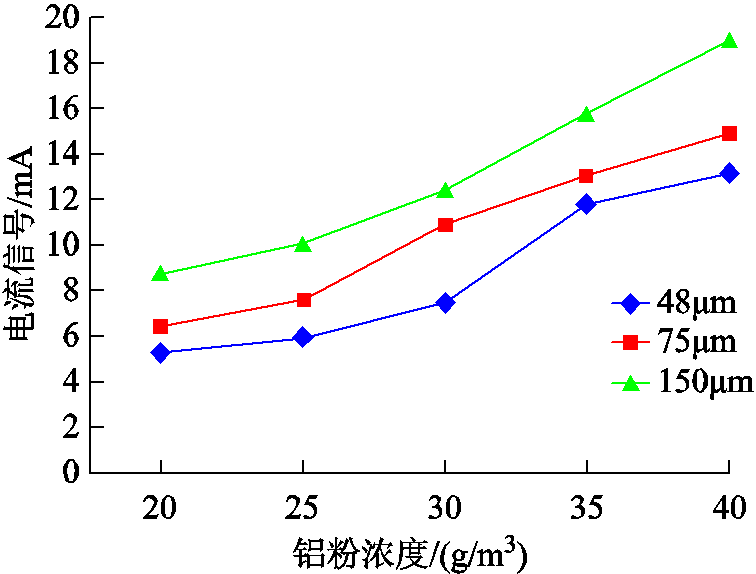 width=165,height=125.25