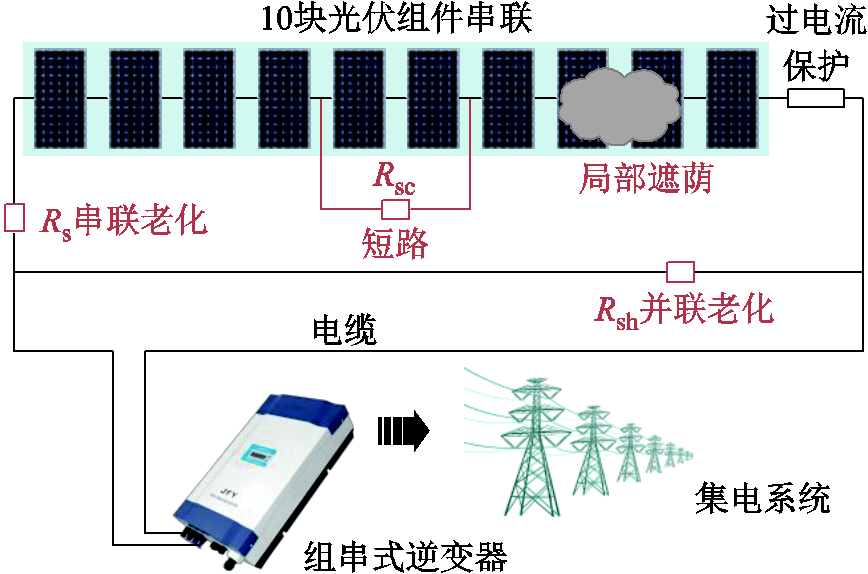 width=189.35,height=125.35