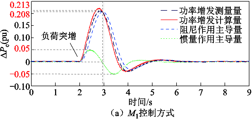 width=210.75,height=99.75