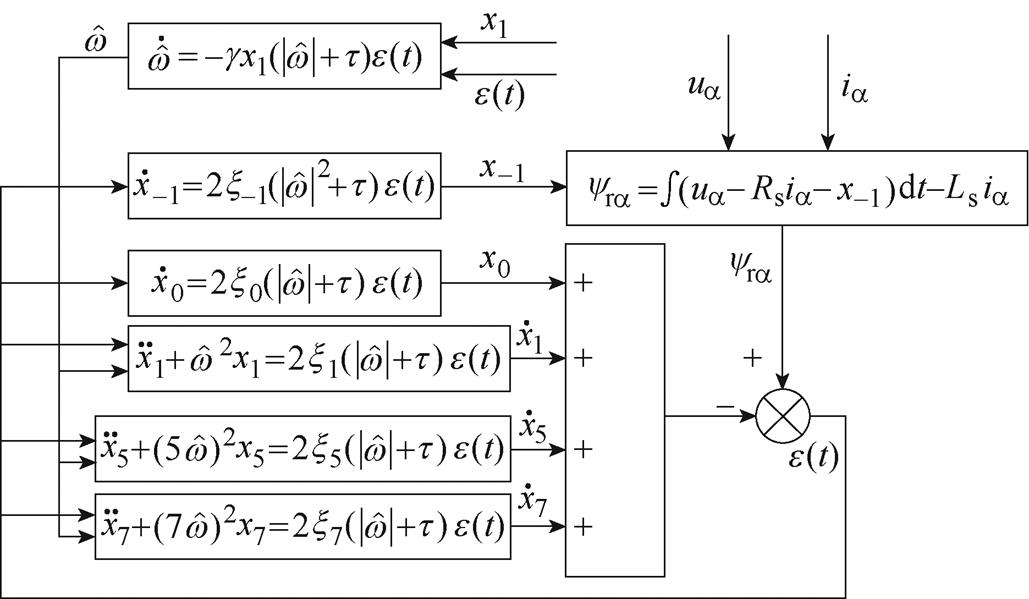 width=224.5,height=130.7