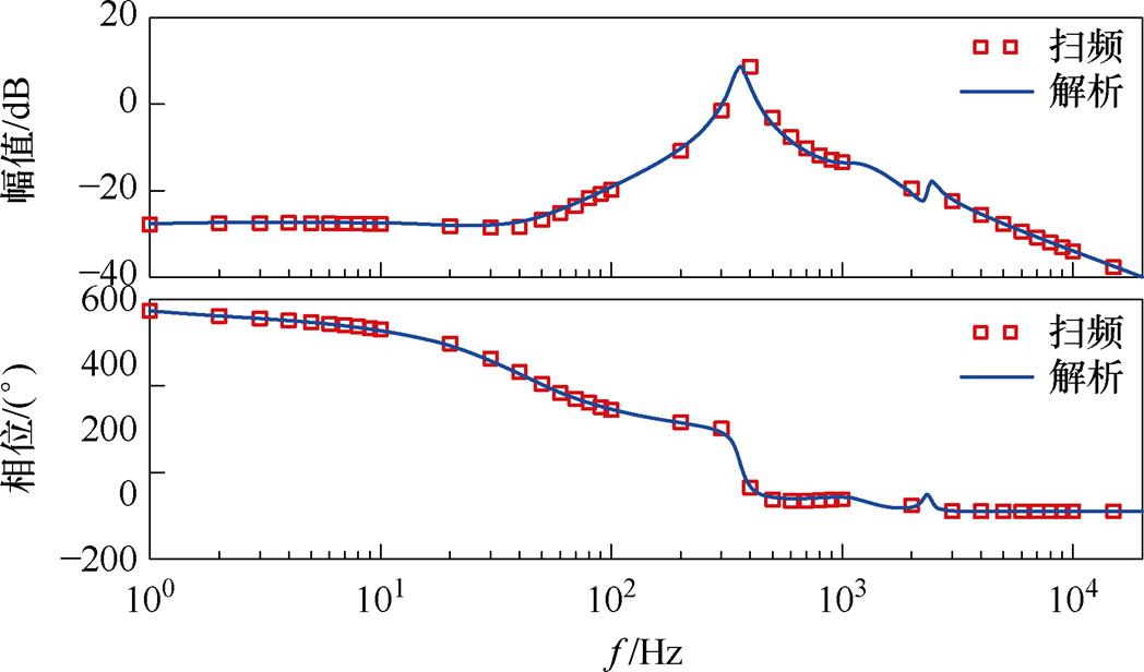 width=228.7,height=134.5