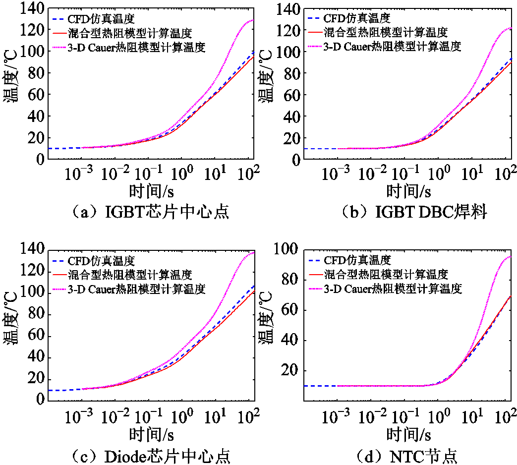 width=227.7,height=204.7