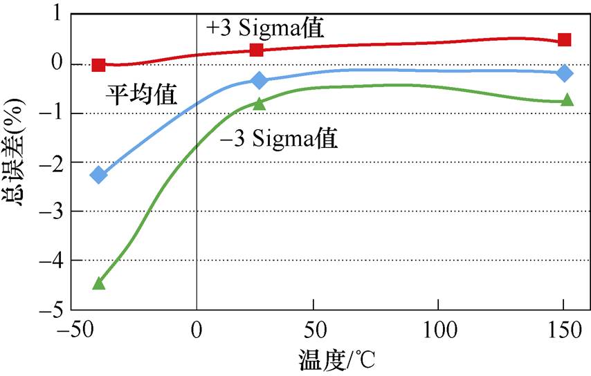 width=186.35,height=118.7