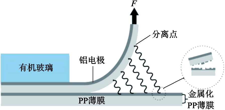 width=195.6,height=95.75