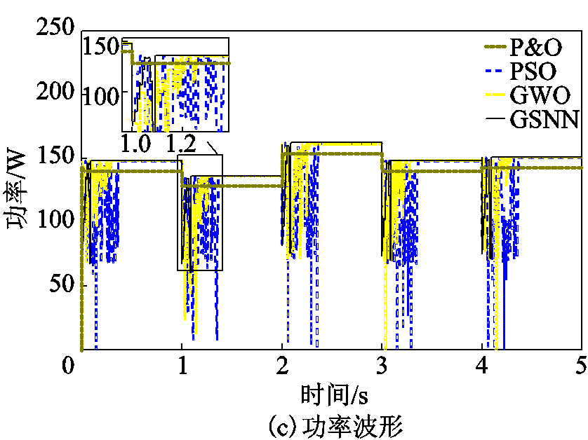 width=183,height=137