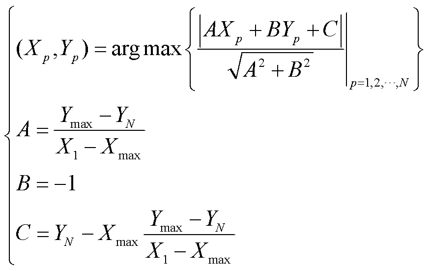 width=190.95,height=120.2