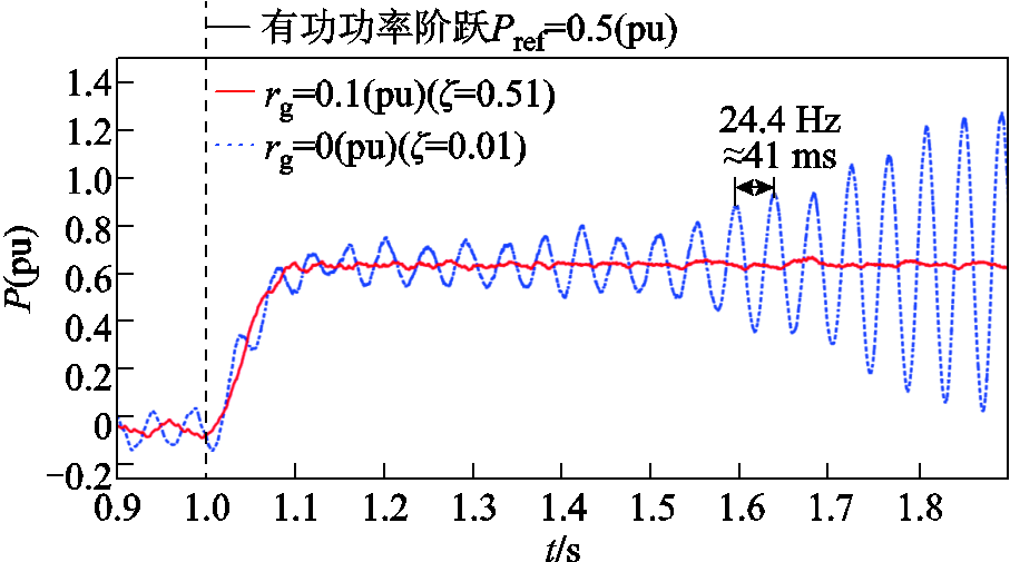 width=198,height=110.25