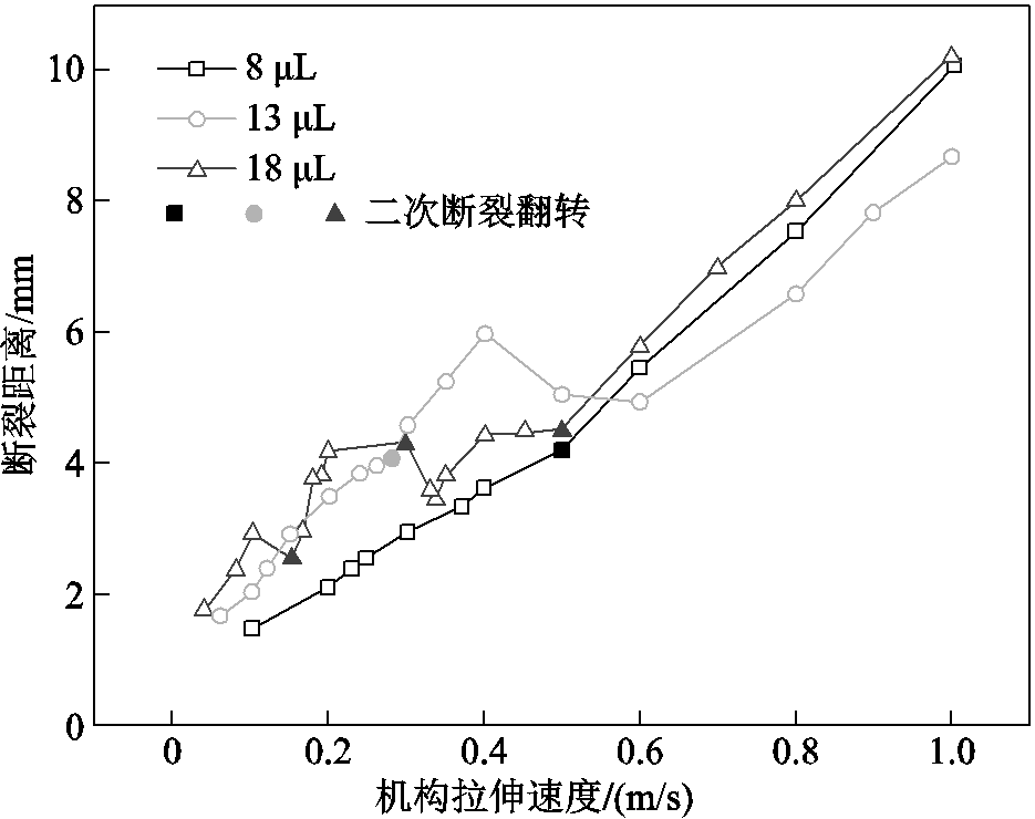 width=204,height=161.25