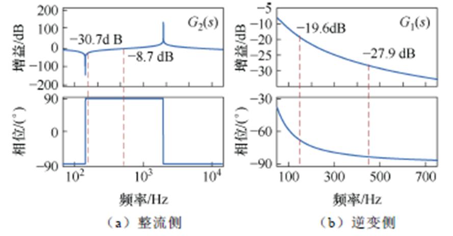 width=194.05,height=101.25